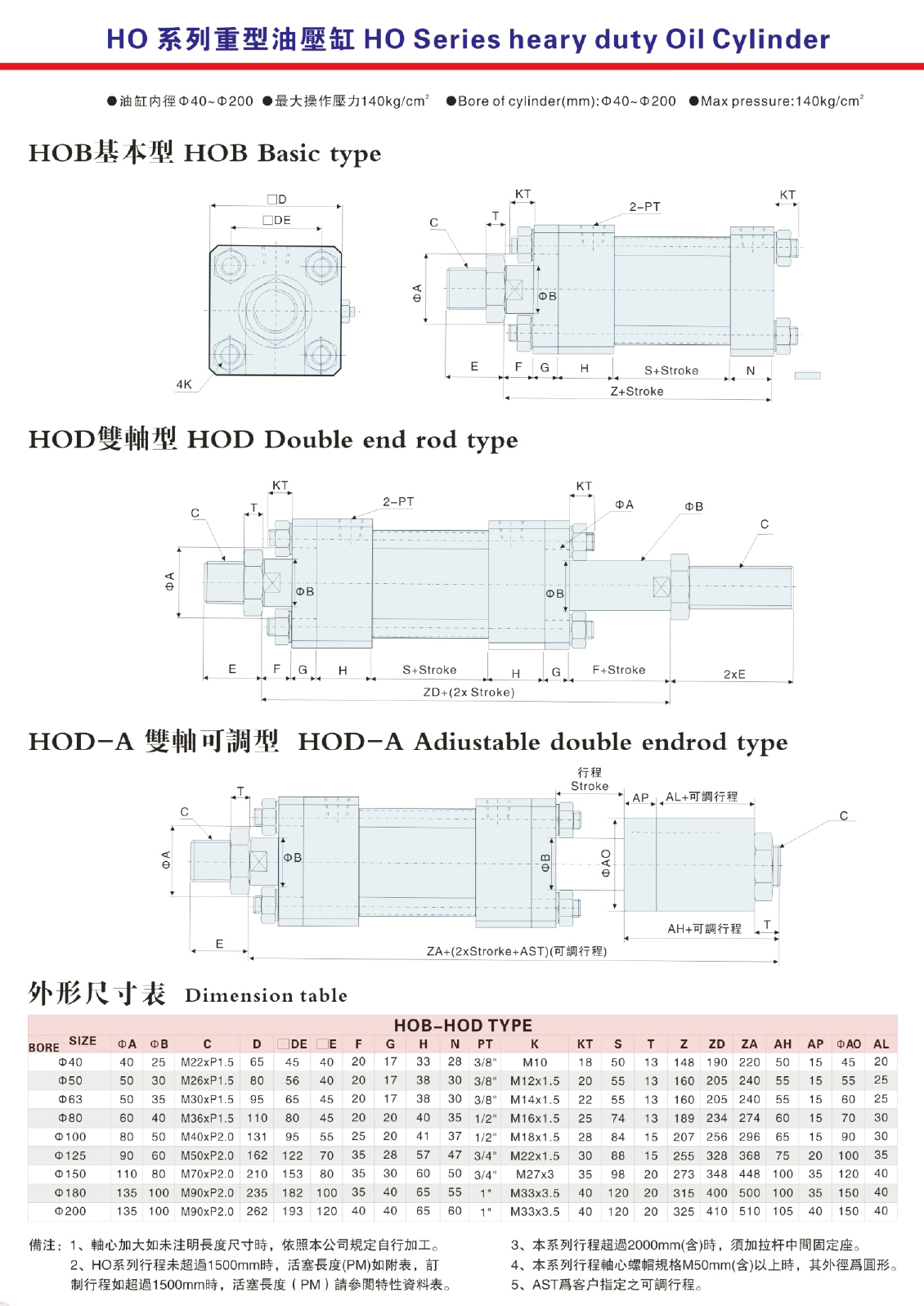 d22a4499d30ee6d3a4236b9edbf579b0.jpg